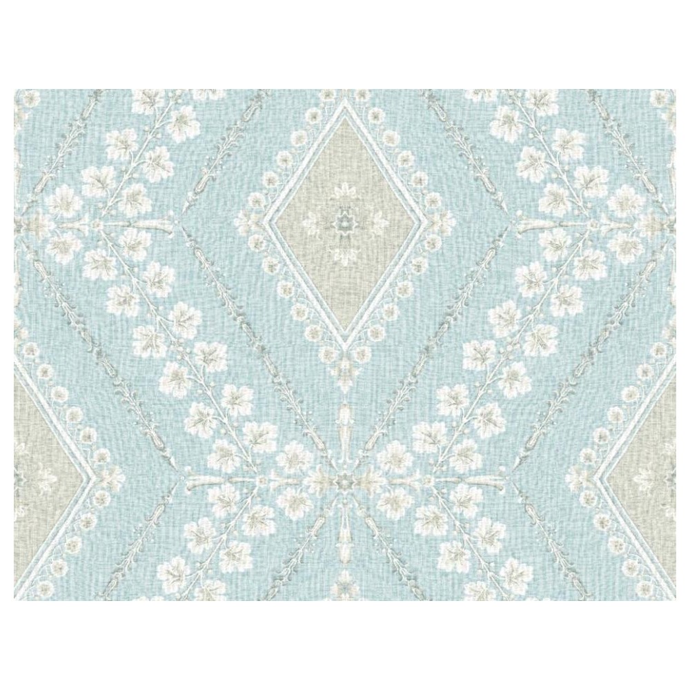 PAPEL PINTADO LA MAISON CHARLESTON AZUL/BEIGE/AGUA